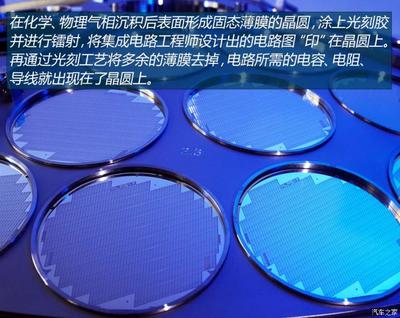 順勢(shì)而為 博世300mm晶圓工廠投產(chǎn)在即，賦能高端集成電路設(shè)計(jì)新生態(tài)